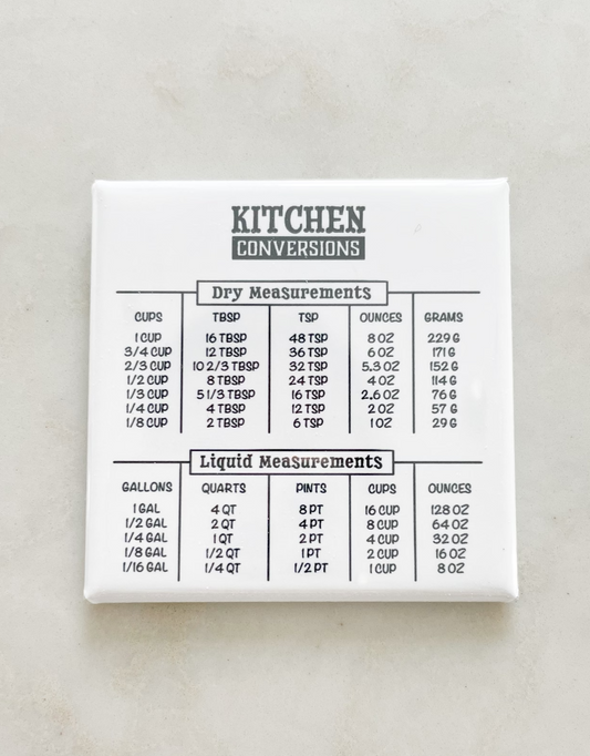 Kitchen Conversions